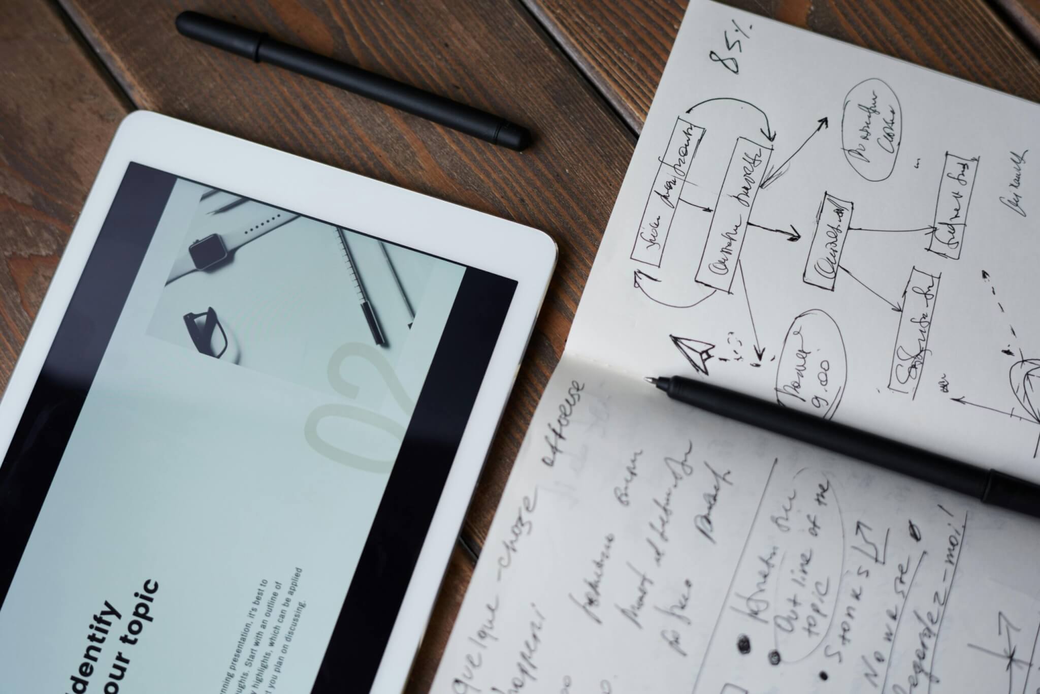 business plan consulting